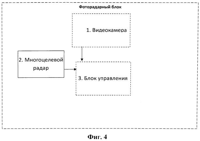 Способ определения положения и скорости движения транспортного средства на дороге и комплекс для его осуществления (патент 2559418)