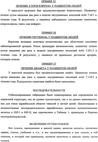 Связывающие протеины, специфичные по отношению к инсулин-подобным факторам роста, и их использование (патент 2492185)