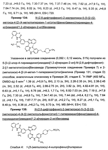 Имидазопиридиновые ингибиторы киназ (патент 2469036)