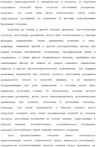 Высокотвердые, с высокой ударной вязкостью сплавы на основе железа и способы их изготовления (патент 2481417)