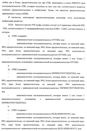 Улучшенные нанотела против фактора некроза опухоли-альфа (патент 2464276)
