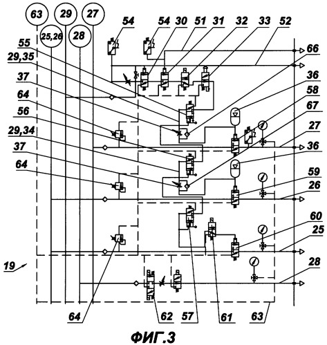 Куст нефтегазовых скважин (патент 2367769)