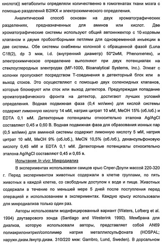 Новые двузамещенные фенилпирролидины в качестве модуляторов кортикальной катехоламинергической нейротрансмиссии (патент 2471781)