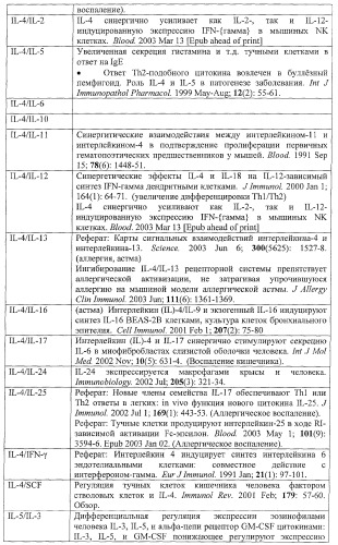 Моновалентные композиции для связывания cd40l и способы их применения (патент 2364420)