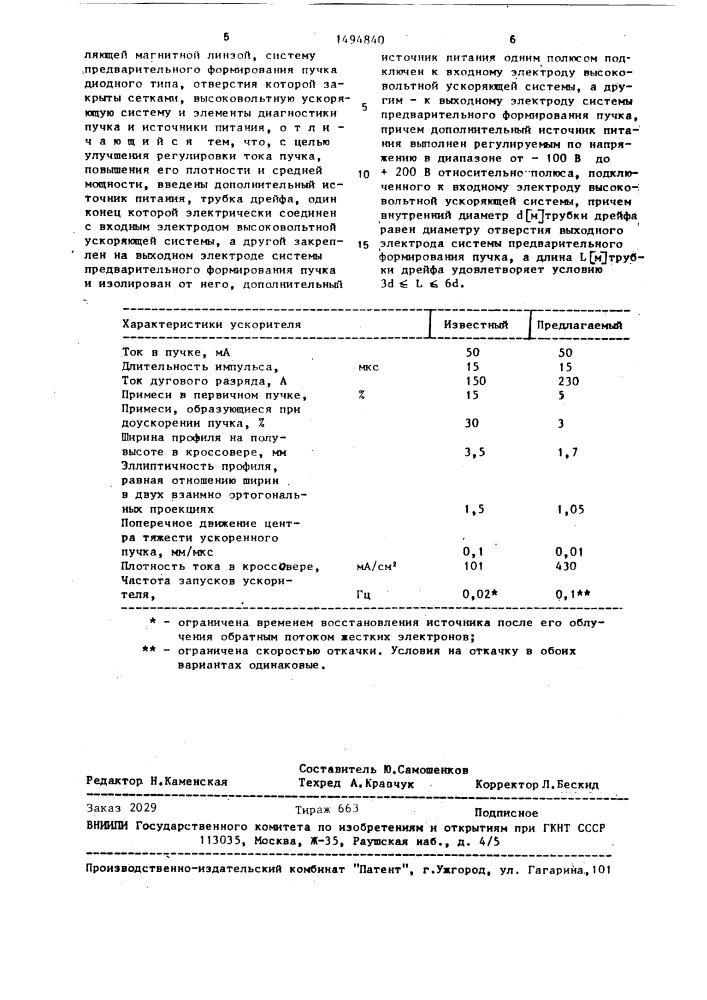 Импульсный линейный ускоритель протонов (патент 1494840)