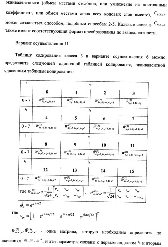 Способ и терминал для передачи обратной связью информации о состоянии канала (патент 2510135)