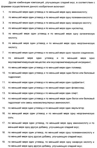 Композиция интенсивного подсластителя с минеральным веществом и подслащенные ею композиции (патент 2417031)