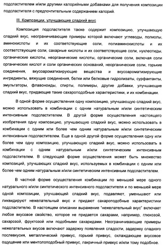 Композиция интенсивного подсластителя с пищевой клетчаткой и подслащенные ею композиции (патент 2455853)