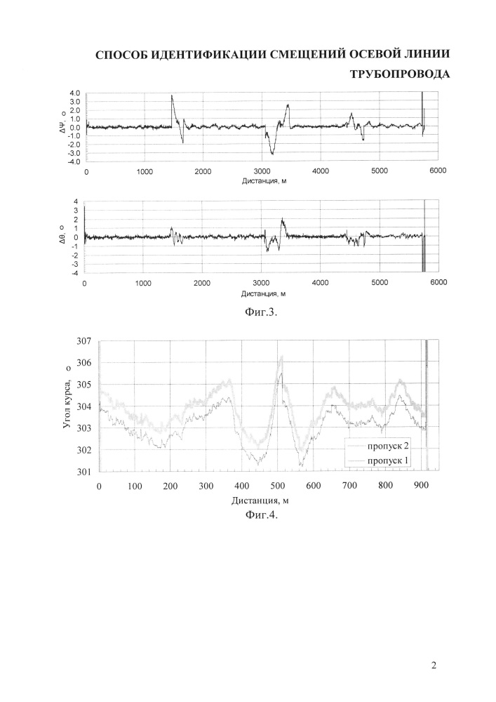 Способ идентификации смещений осевой линии трубопровода (патент 2621219)
