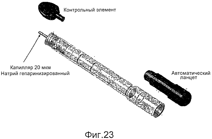 Устройства, способы и наборы для иммунохроматографии (патент 2568875)