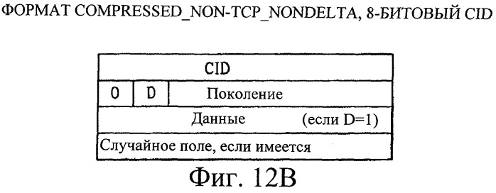 Способ передачи пакетных данных в системе связи (патент 2316906)
