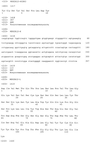 Pscaxcd3, cd19xcd3, c-metxcd3, эндосиалинxcd3, epcamxcd3, igf-1rxcd3 или fap-альфаxcd3 биспецифическое одноцепочечное антитело с межвидовой специфичностью (патент 2547600)