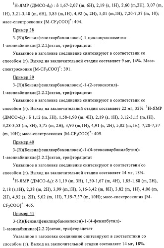 Карбаматные производные хинуклидина, фармацевтическая композиция на их основе и применение (патент 2321588)