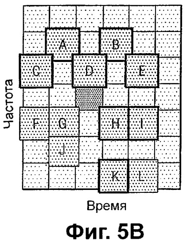 Динамическое использование радиоресурсов (патент 2375826)