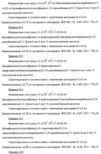 Производные 7-арил-3,9-диазабицикло(3.3.1)-нон-6-ена - ингибиторы ренина (патент 2343153)