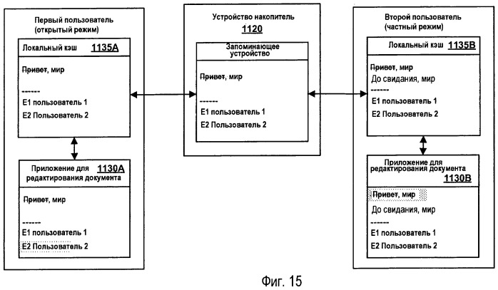 Режимы совместного редактирования документов (патент 2465642)