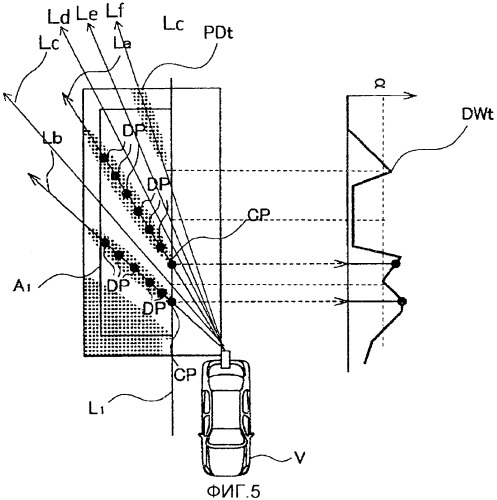Устройство обнаружения трехмерных объектов (патент 2544775)