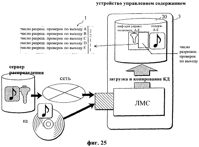 Система и способ управления воспроизведением аудиоданных с устройством редактирования и носителем записи (патент 2273101)