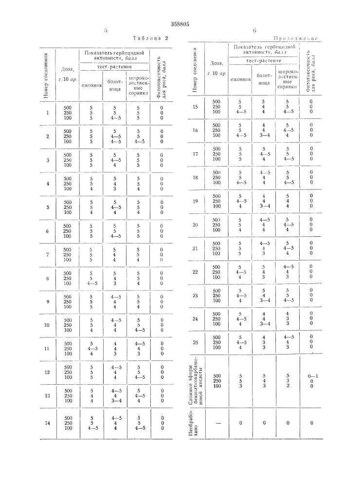 Патент ссср  358805 (патент 358805)