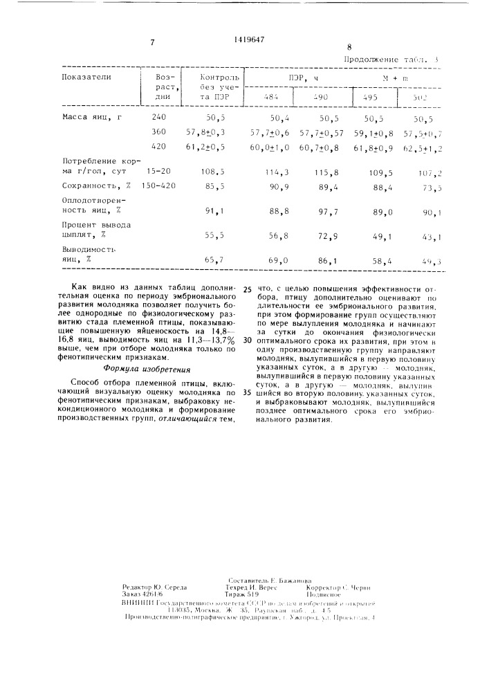Способ отбора племенной птицы (патент 1419647)