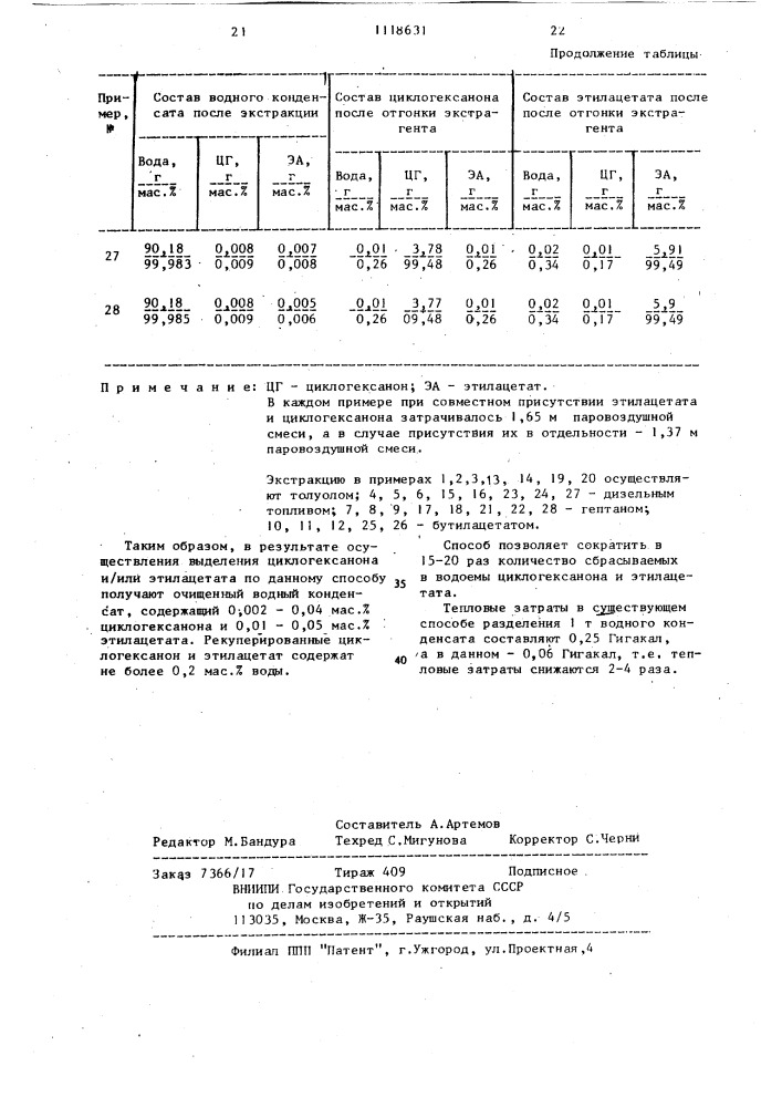 Способ выделения циклогексанона и/или этилацетата из паровоздушных смесей (патент 1118631)