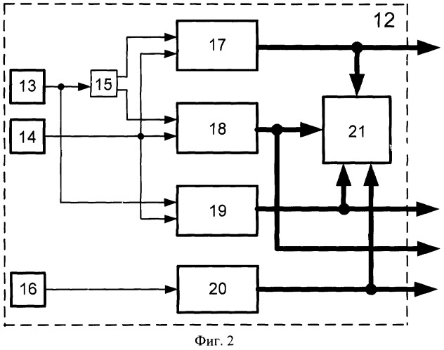 Система сбора и обработки полетной информации (патент 2319203)