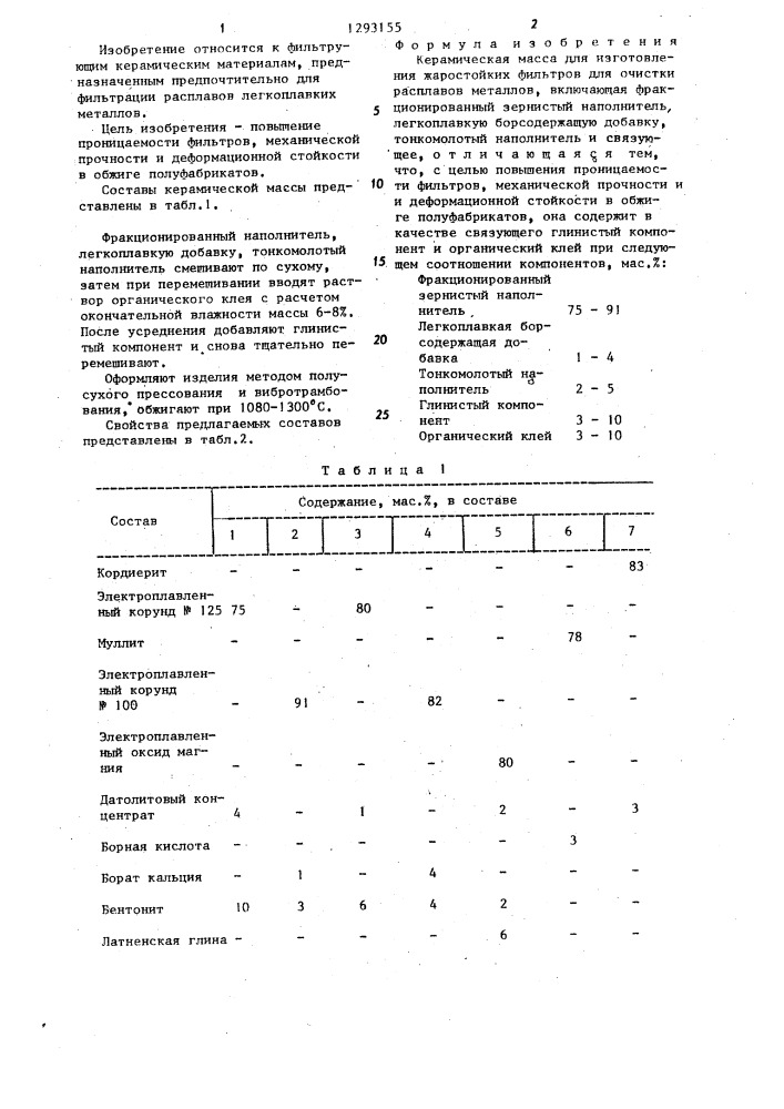 Керамическая масса для изготовления жаростойких фильтров для очистки расплавов металлов (патент 1293155)