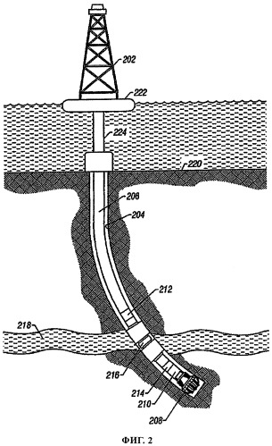 Способ анализа параметров пластов горных пород в условиях скважины (патент 2317414)