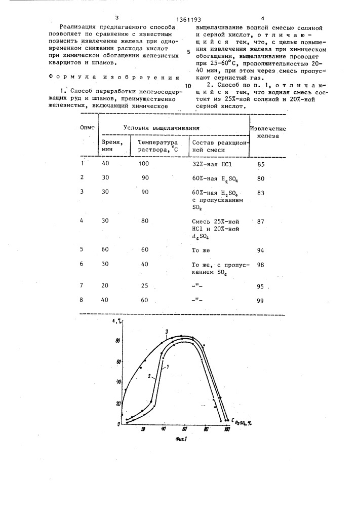 Способ переработки железосодержащих руд и шламов (патент 1361193)