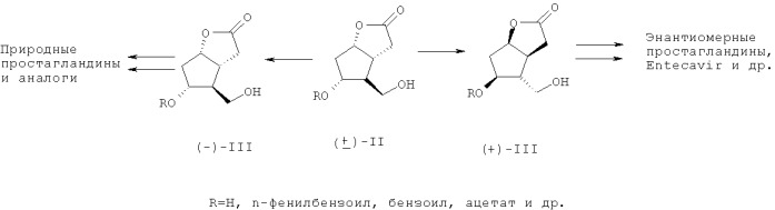 Способ получения энантиомерных производных лактона кори (патент 2501793)
