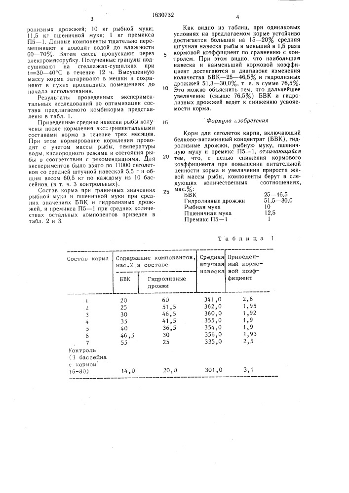 Корм для сеголеток карпа (патент 1630732)