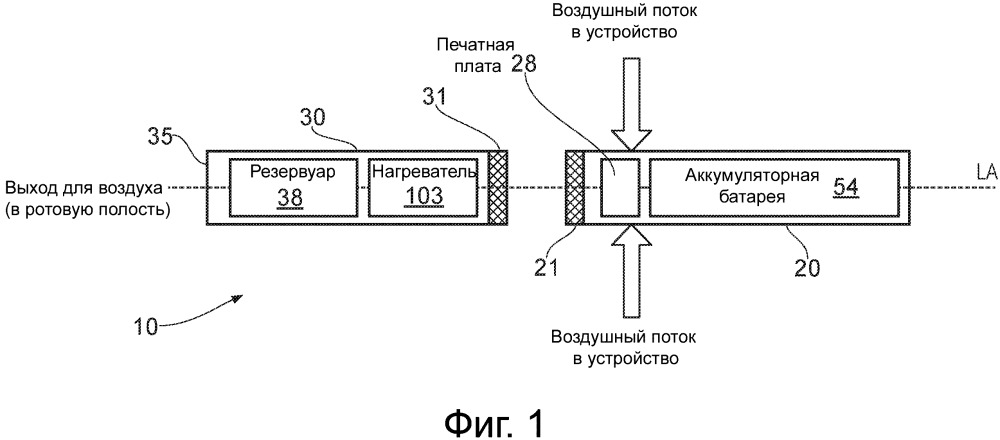 Электронная система для обеспечения парообразования (патент 2657208)