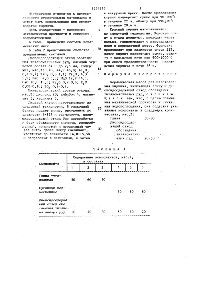 Керамическая масса для изготовления кирпича (патент 1293153)