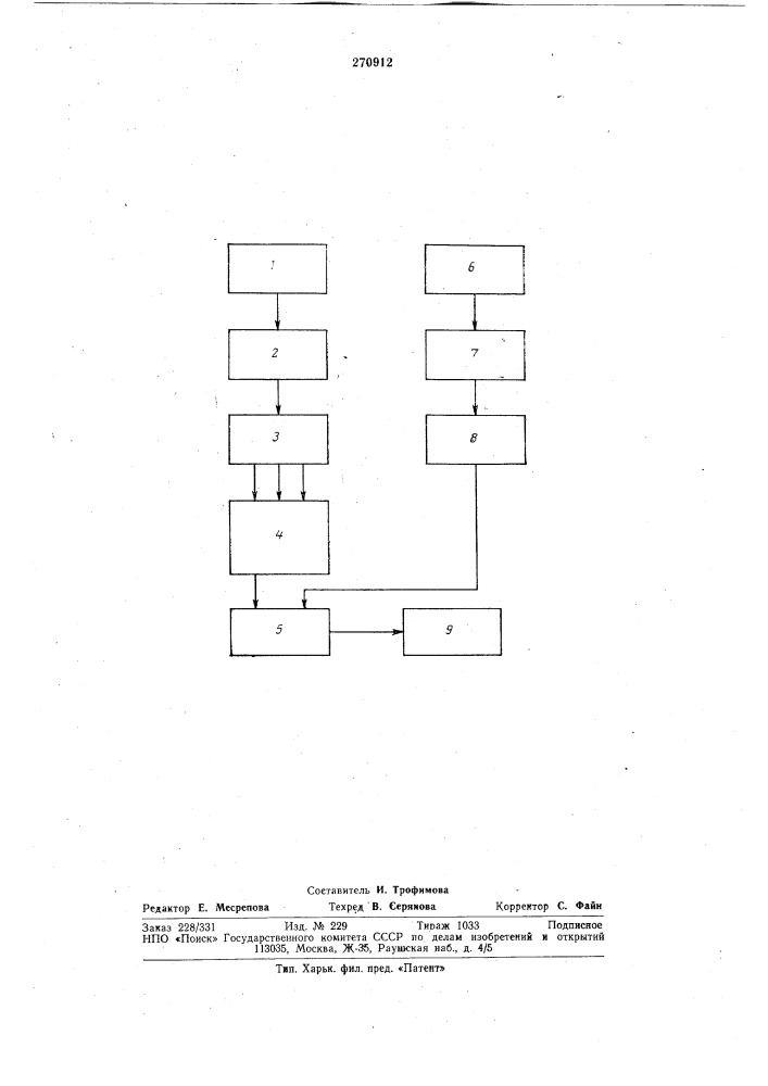 Установка для определения состава вещества (патент 270912)