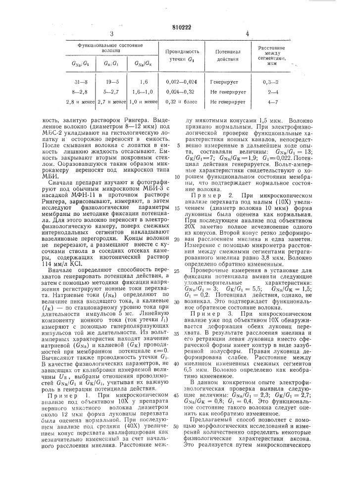 Способ витальной микроскопиинервного волокна (патент 810222)