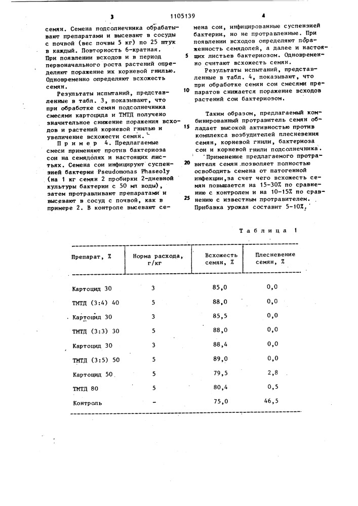 Комбинированный протравитель семян (патент 1105139)