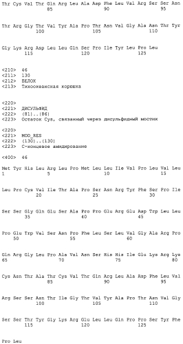 Лекарственные средства, связанные с дипептидами (патент 2578591)