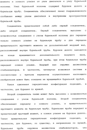 Бурение бокового ствола из основной скважины (патент 2358087)