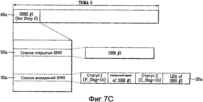 Оптический диск однократной записи и способ и устройство для управления информацией на нем (патент 2352000)