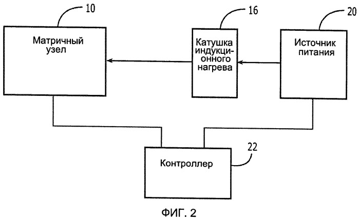 Способ и аппарат для формования, и соответствующая им предварительно отформованная заготовка со средой для гидростатического прессования (патент 2517425)