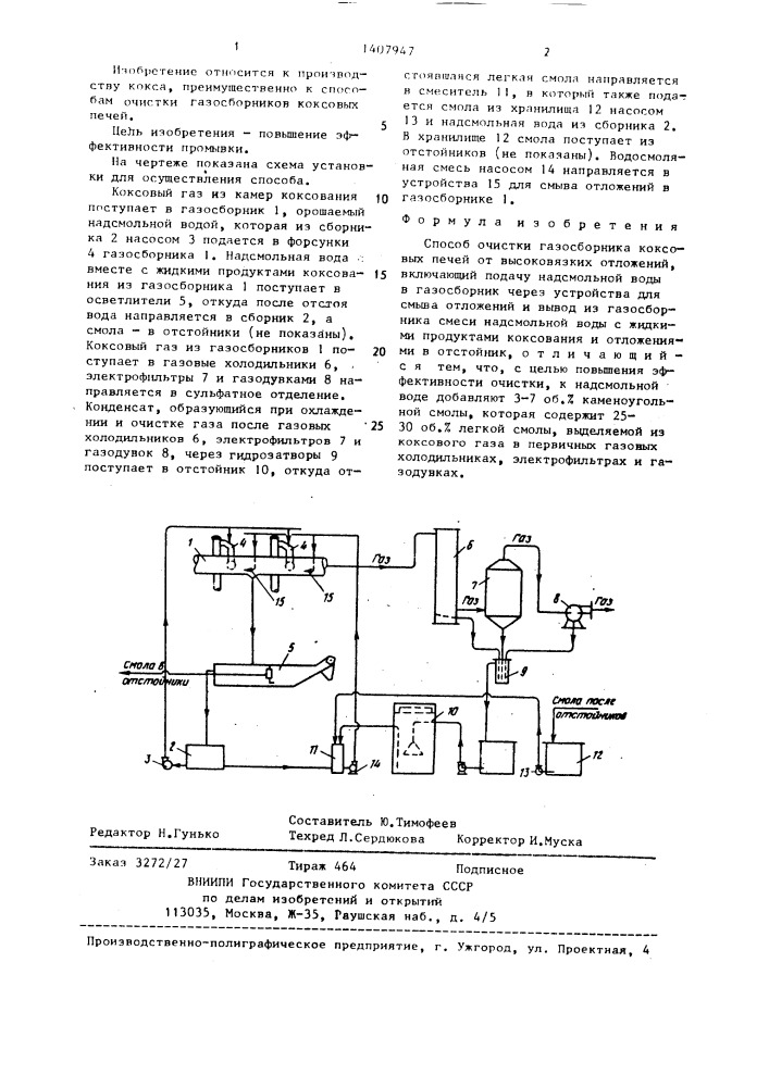 Способ очистки газосборника коксовых печей от высоковязких отложений (патент 1407947)