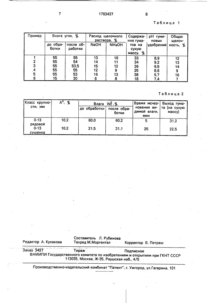 Способ получения органоминерального удобрения (патент 1763437)