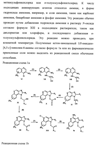 Системы, содержащие имидазольное кольцо с заместителями, и способы их получения (патент 2409576)