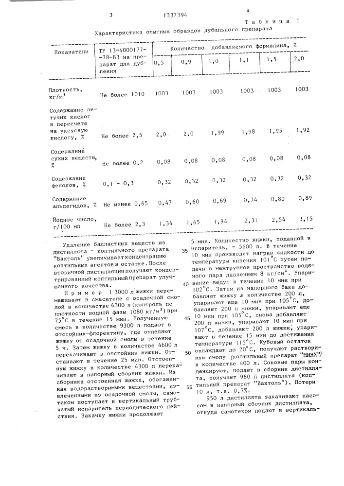 Способ переработки жижки (патент 1337394)