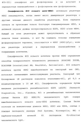Продление времени до прогрессирования заболевания или продолжительности жизни у онкологических больных с применением ингибиторов димеризации her (патент 2404806)