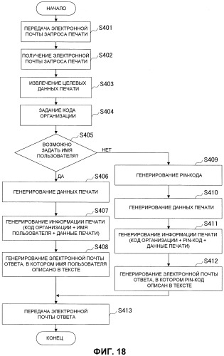 Система обработки информации, способ обработки информации и носитель записи (патент 2563150)