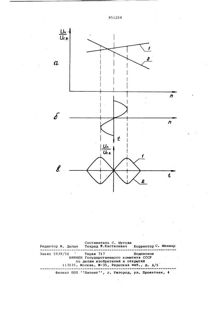 Способ диагностирования скользящего контакта электродвигателя (патент 951204)