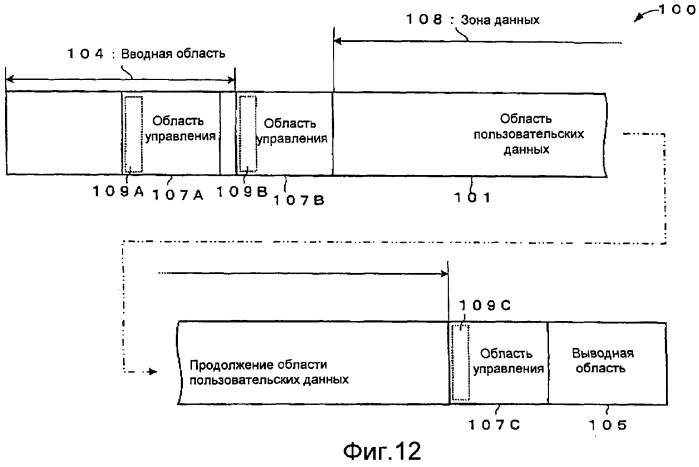 Носитель записи типа с однократной записью, устройство записи и его способ, устройство воспроизведения и его способ и компьютерная программа (патент 2349974)