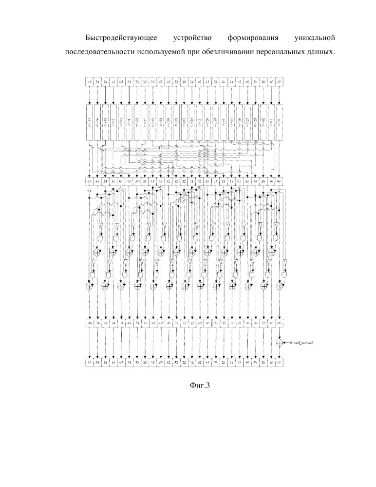 Быстродействующее устройство формирования уникальной последовательности, используемой при обезличивании персональных данных (патент 2665899)