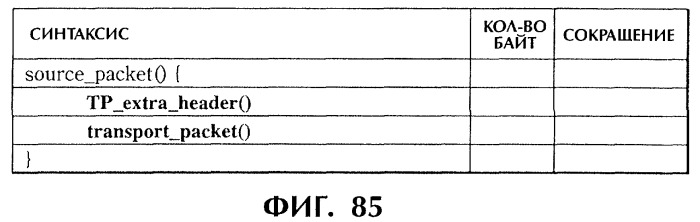 Способ и устройство обработки информации, программа и носитель записи (патент 2273109)